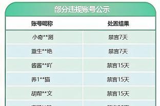 每体：巴萨将报价1500万-2000万欧签坎塞洛，菲利克斯只能靠续租